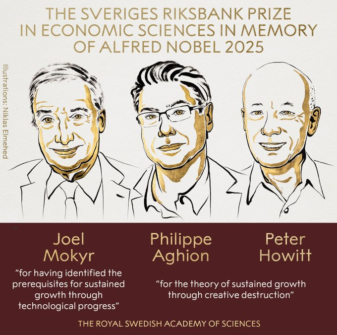 THE SVERIGES RIKSBANK PRIZEIN ECONOMIC SCIENCES IN MEMORYOFALFRED NOBEL2025