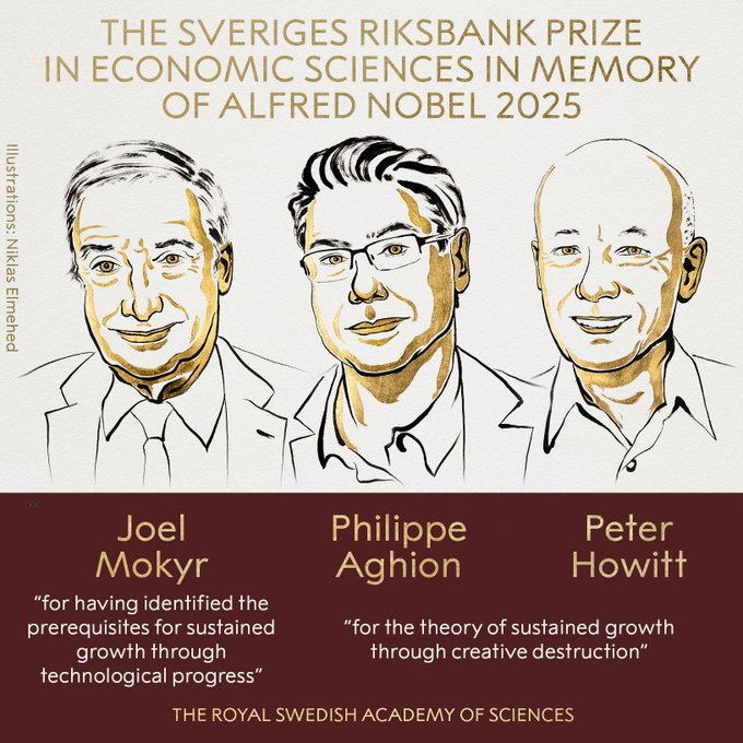 THE SVERIGES RIKSBANK PRIZEIN ECONOMIC SCIENCES IN MEMORYOFALFRED NOBEL2025